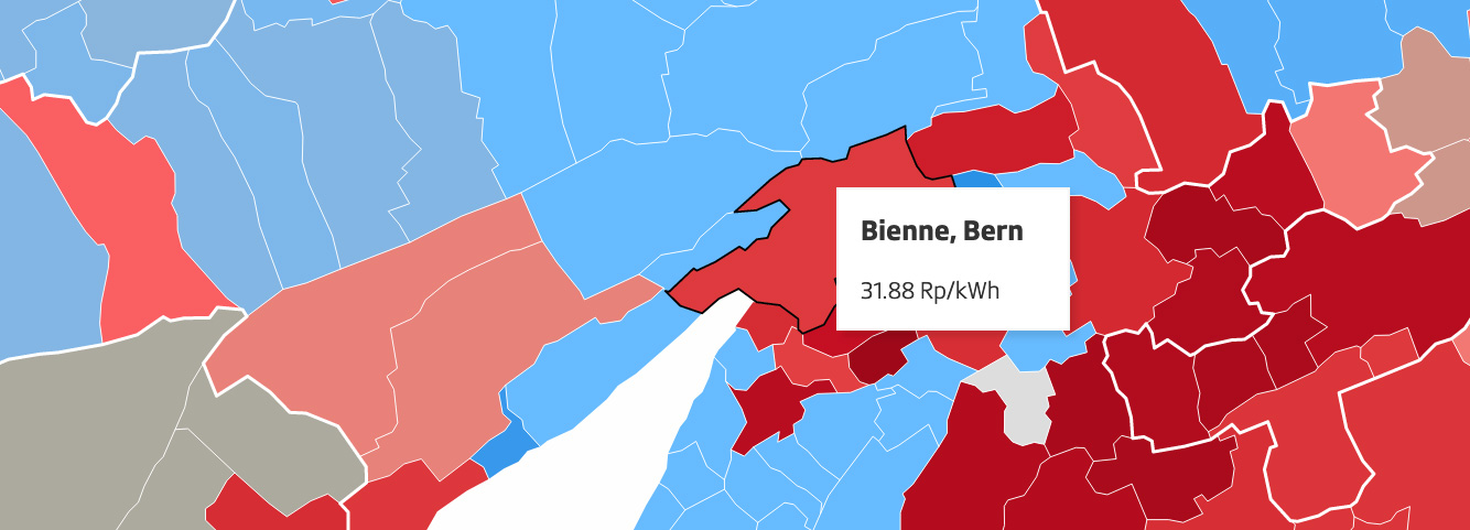Paerli gelassen bleiben7