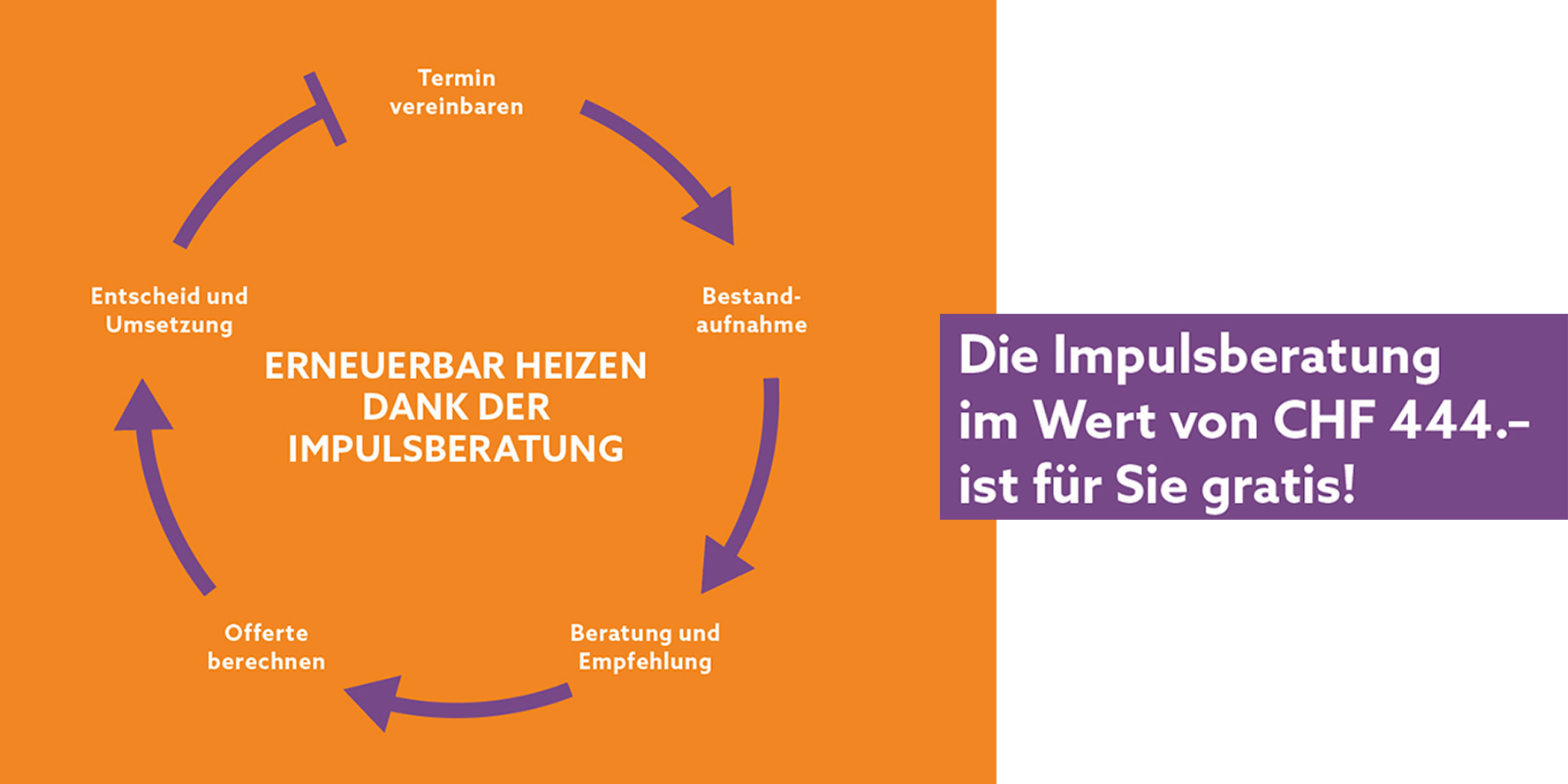 Paerli kreis v2 1