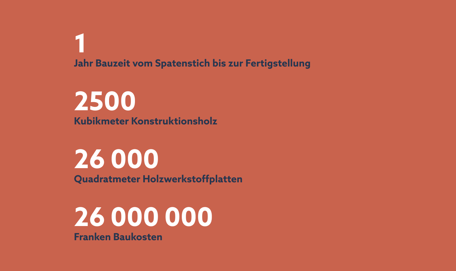 facts holzbau de 740x440 1